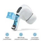 Joyroom JR-T03S Pro Max Earbuds – Wireless with Popup Windows White - Image 5